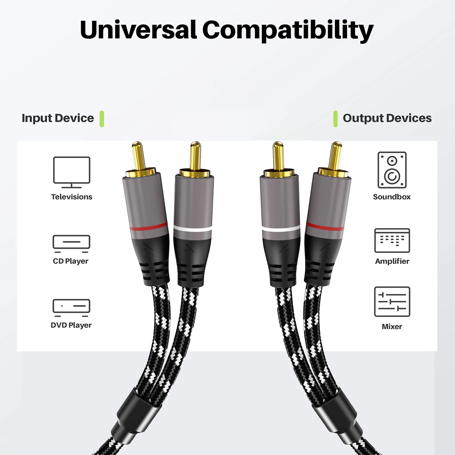 Kabel RCA Stereo HIFI 2RCA do RCA Kabel Audio Męski do Męskiego Kable Aux do Kina Domowego HDTV DVD Głośnik Wzmacniacz Mocy — zdjęcie produktu 4