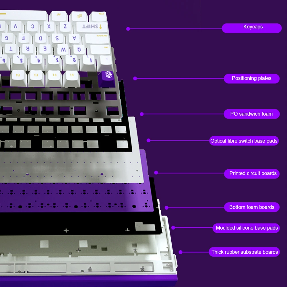 Teclado para Juegos Magnético  - Gaming Keyboard No Number Pad reseña y precio