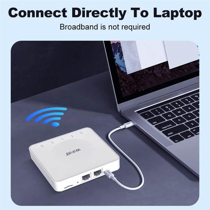 -AT52 300M 4G Mini CPE Wireless Card Router Dual Network Port Wifi6 Wireless Hotspot Portable Router E8 Sim Card Wifi Router