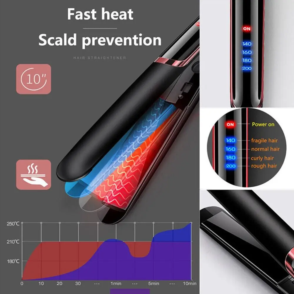 Durable Ceramics 2-in-1 Hair Straightener Wet And Dry Use Negative Ions Hair Curler Hair Care Electric Splint Hair Iron