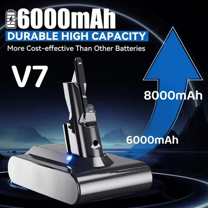 2026 New for Dyson V7 21.6V 8000mAh Replacement Battery for Dyson V7 Absolute Cord-Free Vacuum Handheld Vacuum Cleaner Batte
