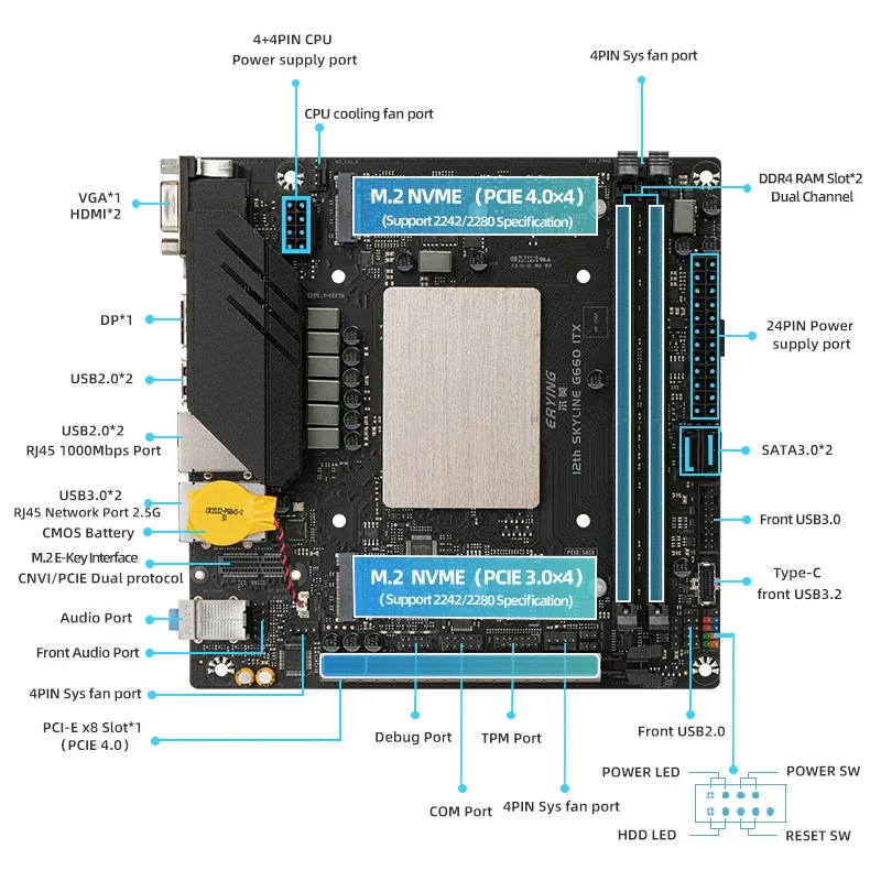 ERYING Mini ITX LGA 1700 اللوحة الأم وحدة المعالجة المركزية كومبو Interposer Kit i5 12500H Processador 12C16T DDR4 RAM كمبيوتر شخصي للألعاب placa mae