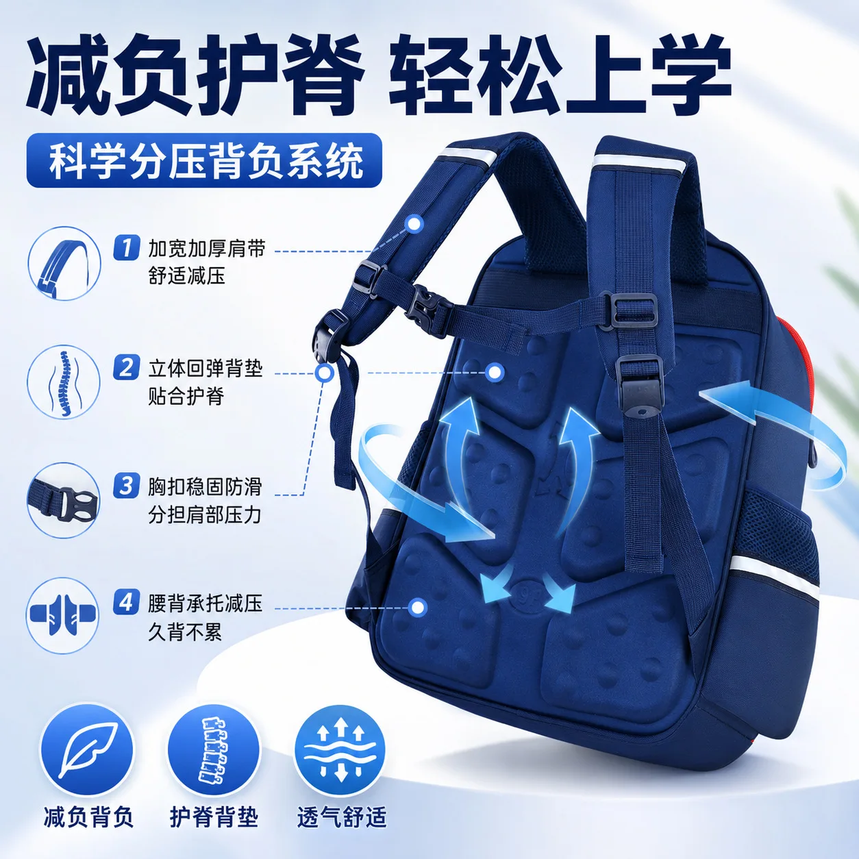 Ergonomic Spine-Protecting School Backpack,High-Capacity Waterproof Student Bag for Boys Girls Grades 1-6