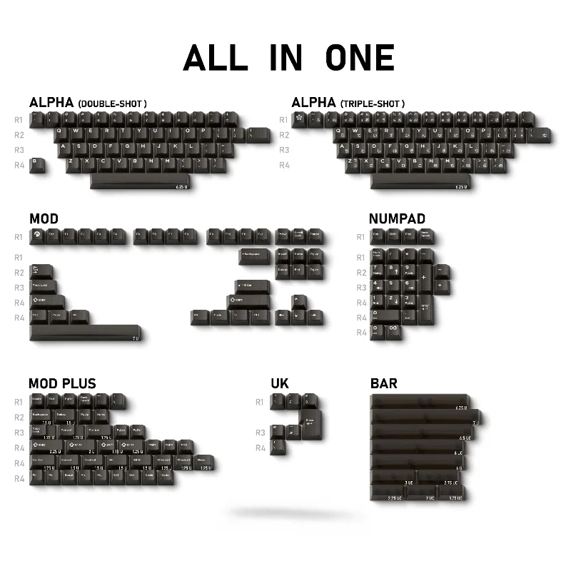 Imagem -06 - Japanese Obsidian Keycaps para Teclado Mecânico Preto Transparente Jogos Abs Inglês Russo Cereja Personalizado