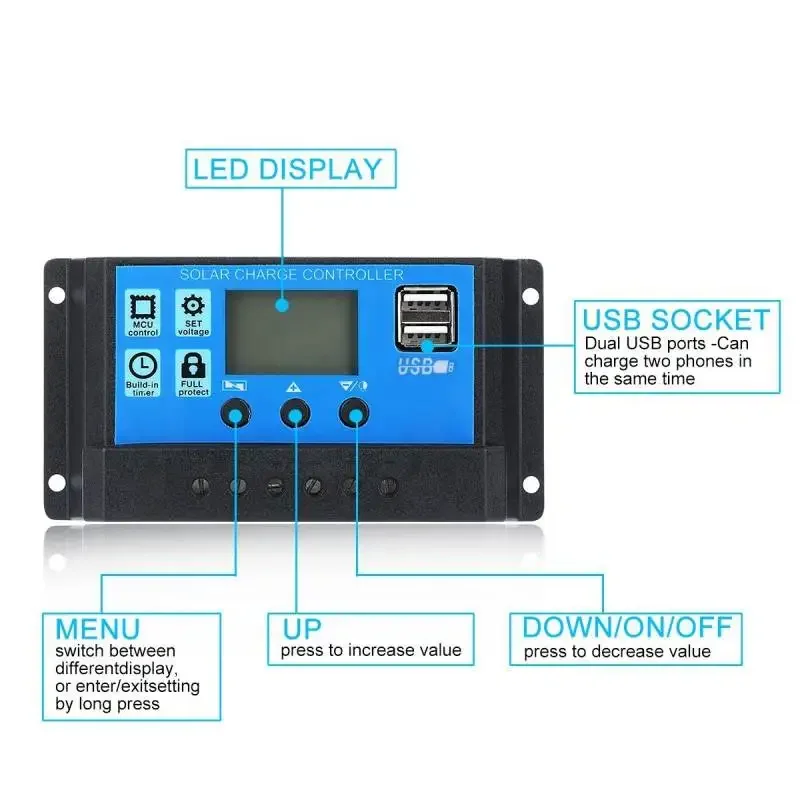 Solar Inverter Kit System 12v To 220v 110v 300w Peak 4000W Power Car Converter Transformer Auto + Solar Panel 18w + Controller