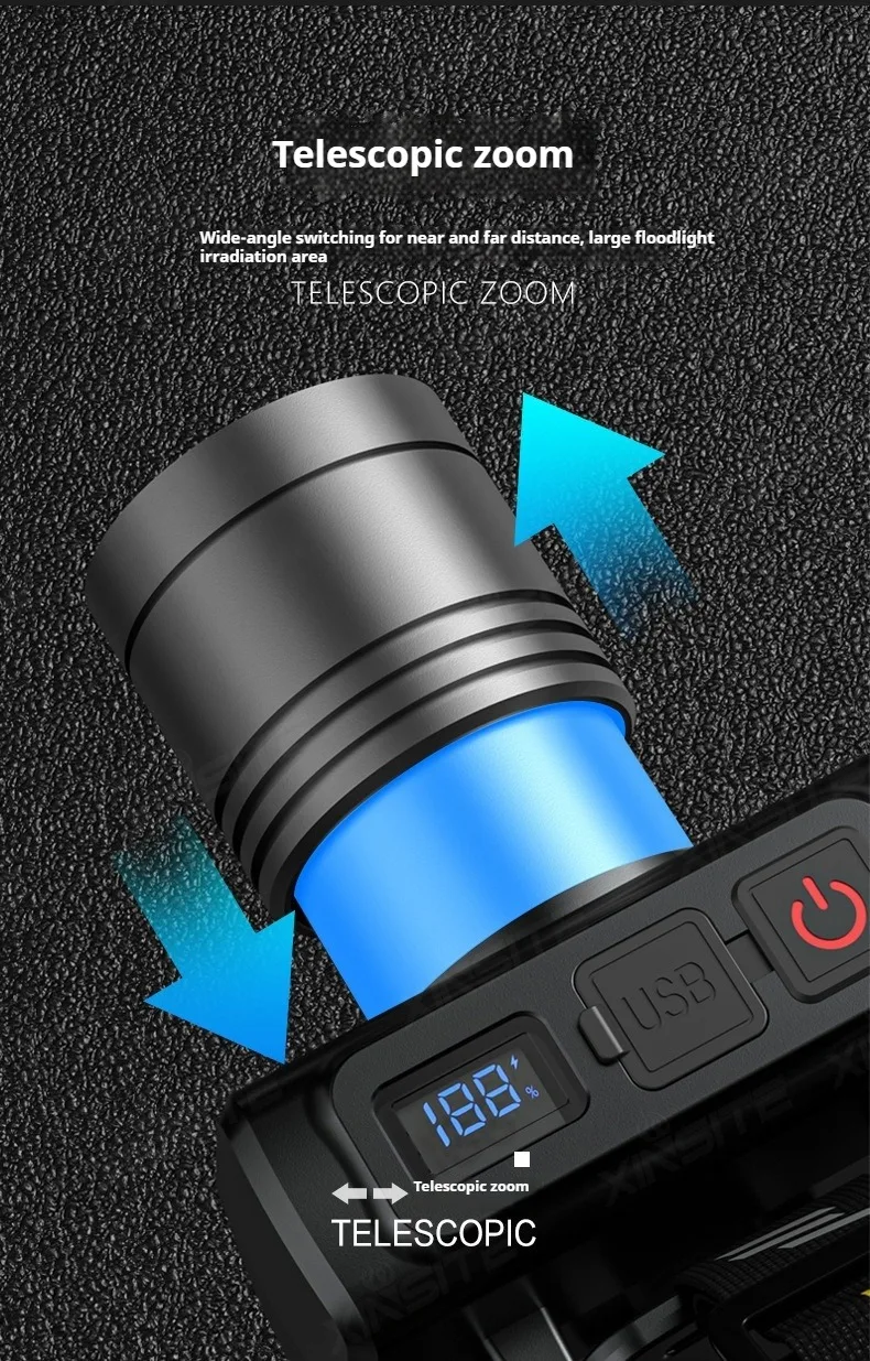 Super Bright LED Sensor Headlamp USB Rechargeable Headlight Front Led Head Light  With built-in battery Camping Fishing Lantern