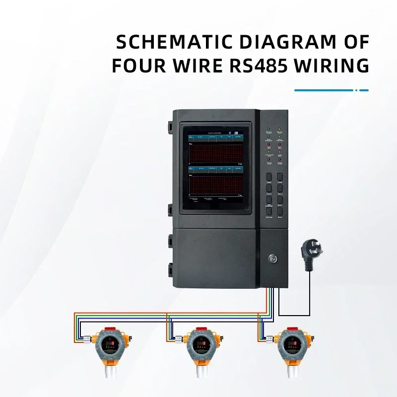 Easy Operate Related Alarm 4-20mA RS485 Signals Fixed Gas Detector Alarm Controller with LCD Touch Screen