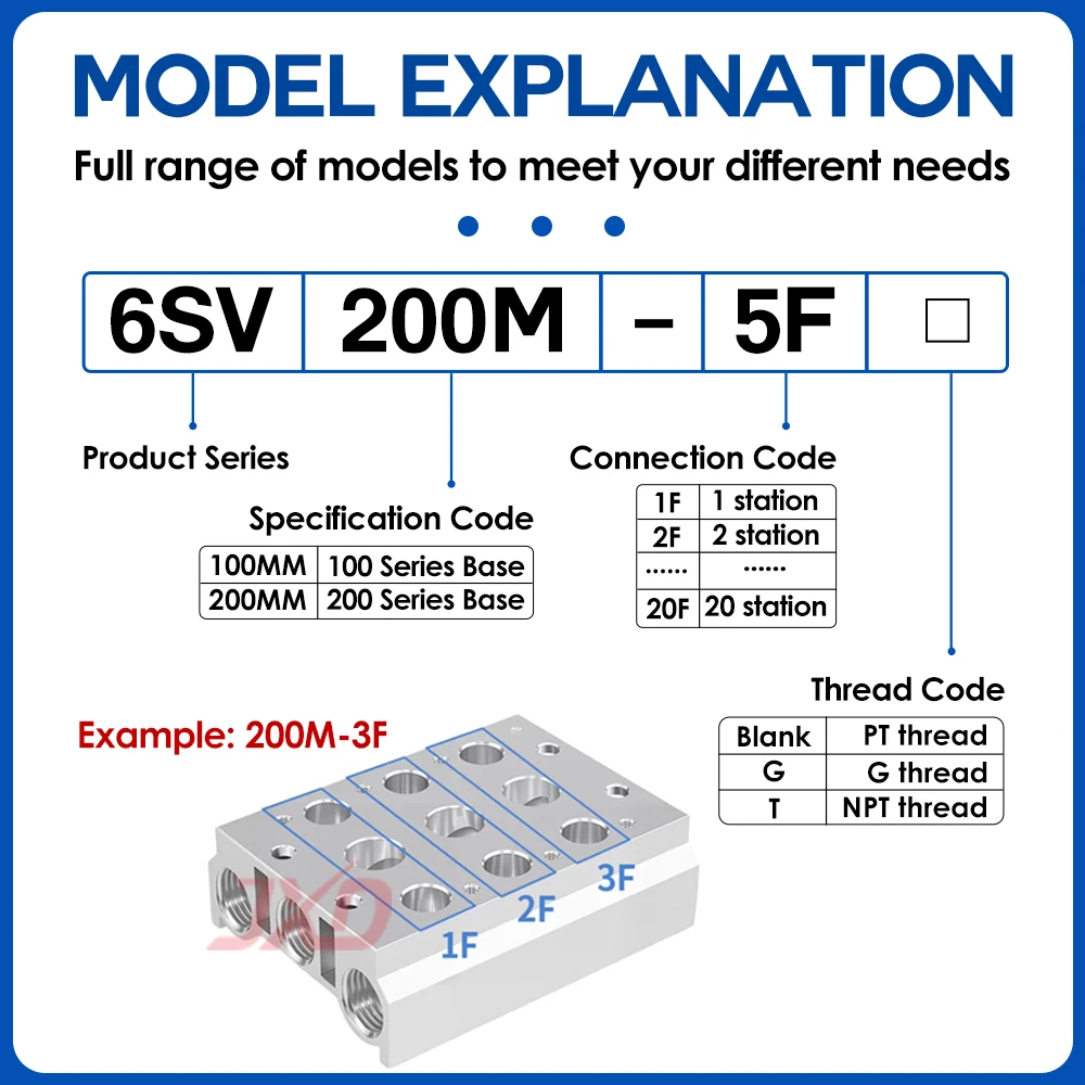 JXD 6SV210-08 Solenoid Valve Mounting Base, 6V200M/100M-1F/2F/3F/10F/15F/20F Pneumatic Manifold Valve Plate Fixed Deflector