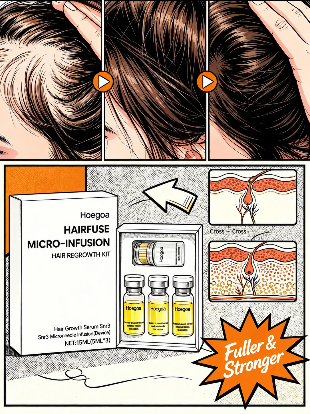 Hair Nourishing Care for Sparse Hair, Build Thick Black Hair Appearance, Help You Feel Confident Again