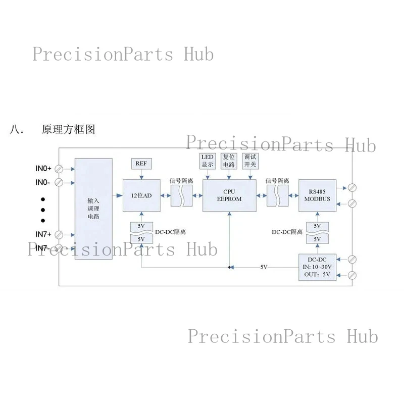0-20mA 4-20mA 0-5V 0-10V 8-channel Analog Input Acquisition Module RS485 MODBUS