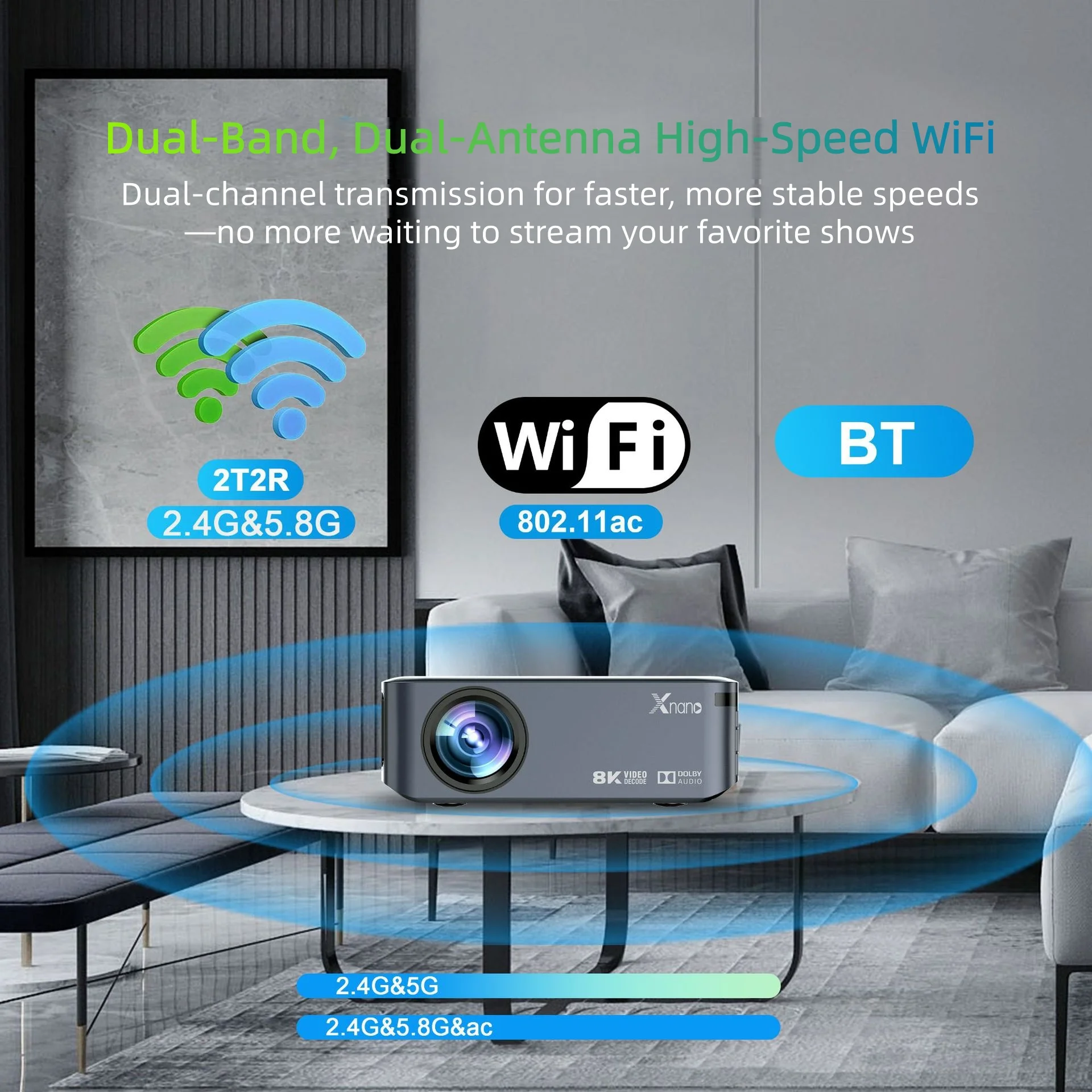 XNANO X1 Native 1080P Projekto – Home Cinema Entertainment Bewertung und Preis