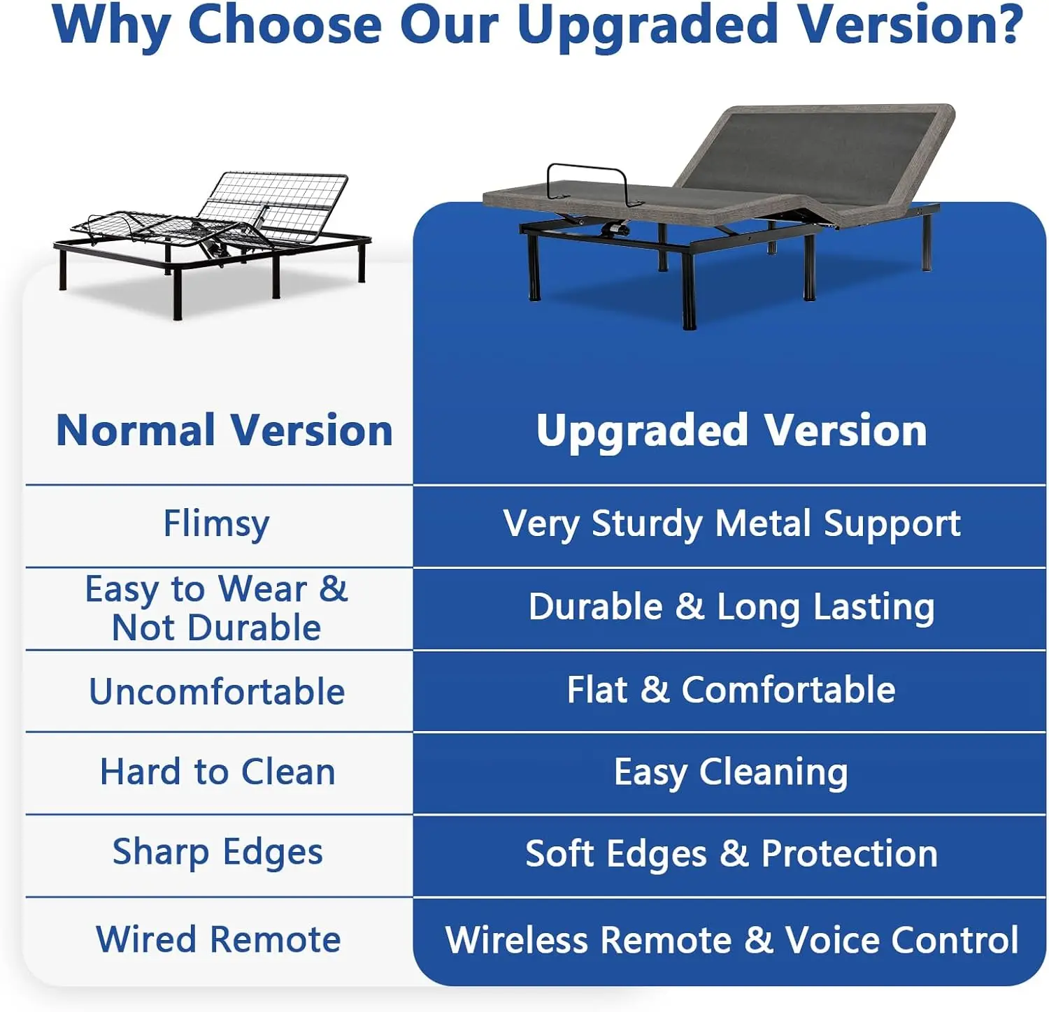 Frame, Adjustable Bed Base with Wireless Remote, Separate Head/Foot Lift, Easy Assembly, Sturdy Metal, 0 Gravity/Anti-Snore, Ele