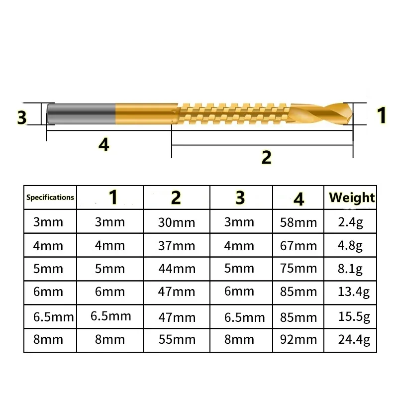 6Pcs/set 6mm Twist Drill Bits Durable Antirust Serrated Grooving Cutting Tap Saw Metal Wooden Hole Saw Titanium Drill Tools