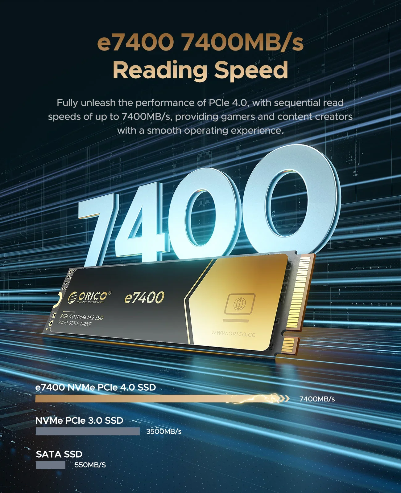 ORICO e7400 PCIe4.0 M.2 NVMe SSD PS5 7400MB/S Internal Solid State Drive Gen4 for High End Computing Gamer Heavy Duty Works