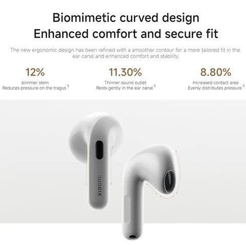 Xiaomi Buds 6 TWS беспроводные наушники