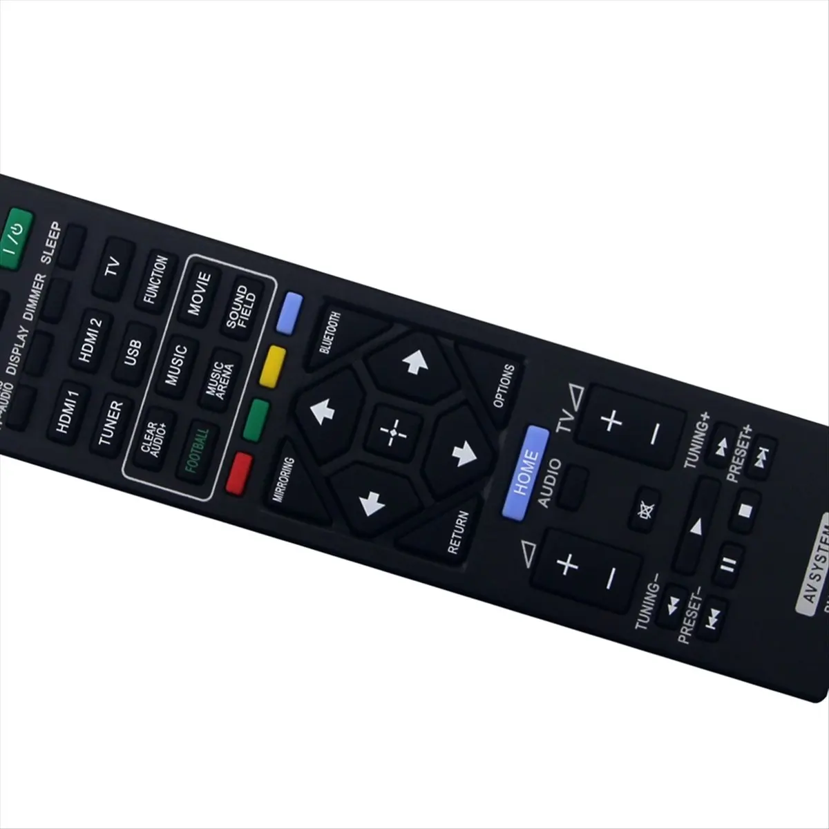 RM-ANU200 Remote Co…