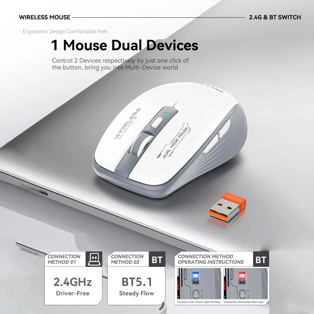 Dual Mode Wireless Mouse Bluetooth 5.1 2.4G USB Silent 2400 Adjustable DPI Mice For PC Laptop Computer Tablet iPad Office