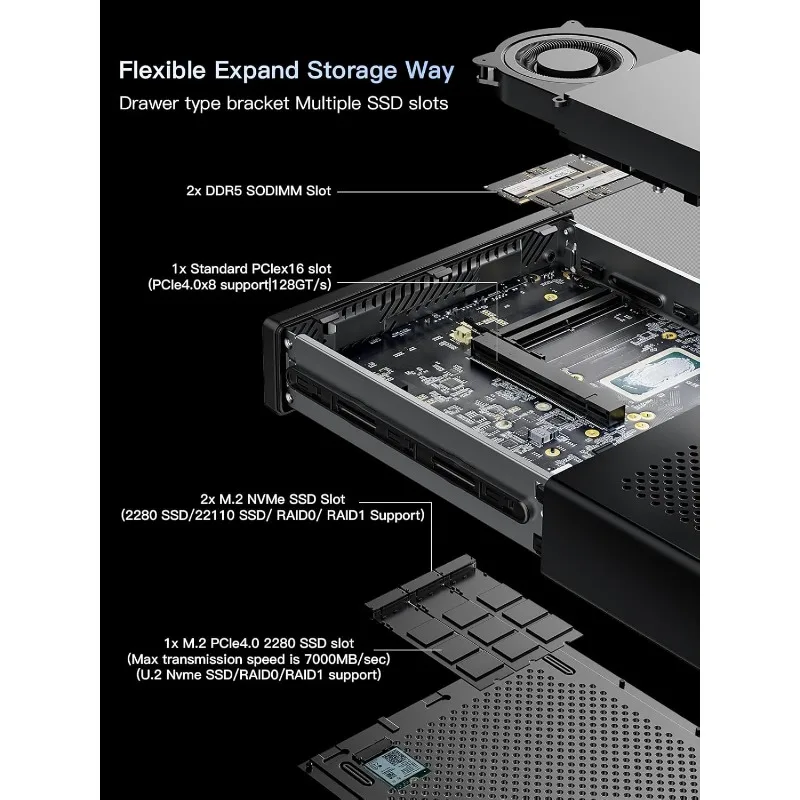 home.Intel Core i9-12900H Processor Mini Computer, MS-01 Mini Workstation Barebone Desktop PC, HDMI 2.0+Tipe C+USB4 Vi