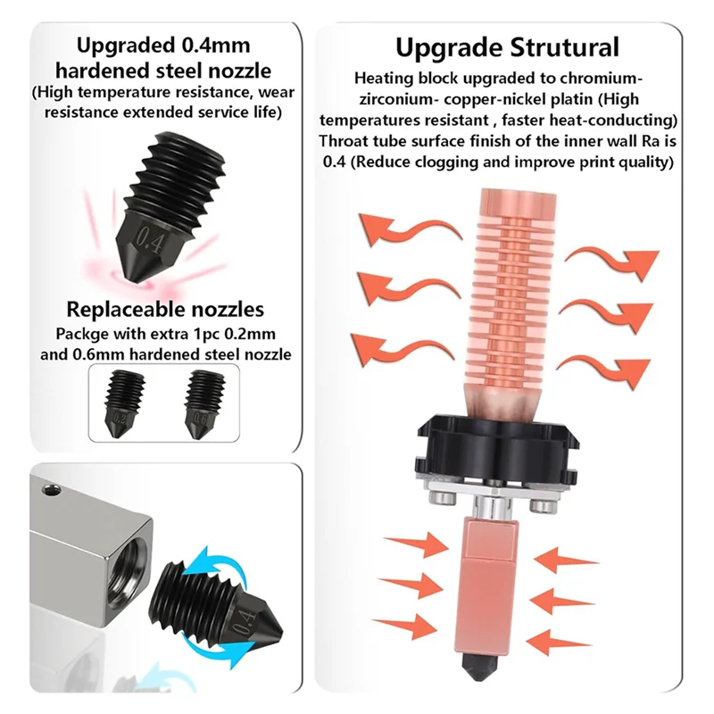 

3X комплект Hotend для Flashforge Adventurer 5M/5M Pro, сопло из закаленной стали 0,2/0,4/0,6 мм в сборе