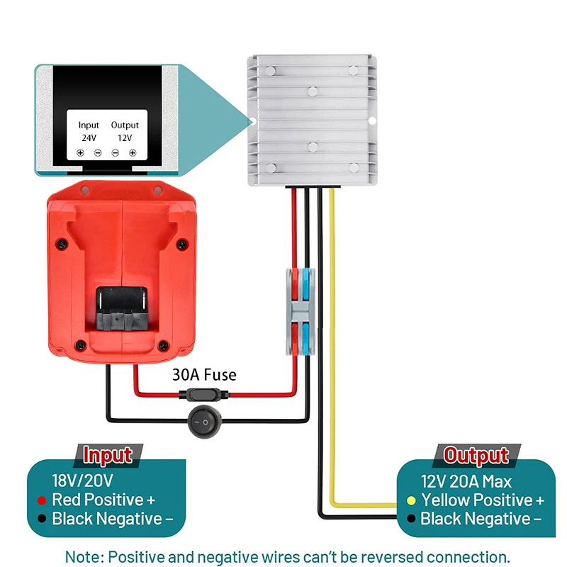 240 واط 20A لتقوم بها بنفسك محول فرق الجهد منظم لميلووكي 18 فولت بطارية ليثيوم أيون محول فرق الجهد تيار مستمر 18 فولت إلى تيار مستمر 12 فولت محول مع التبديل الصمامات