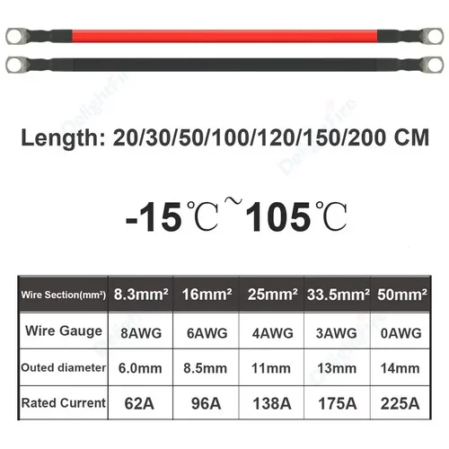 Imagen 2 del producto Cable de batería de coche, cable de silicona con anillo de terminal M6 M8 M10, cable negro y rojo 8AWG 6AWG 4AWG 0AWG para batería inversora