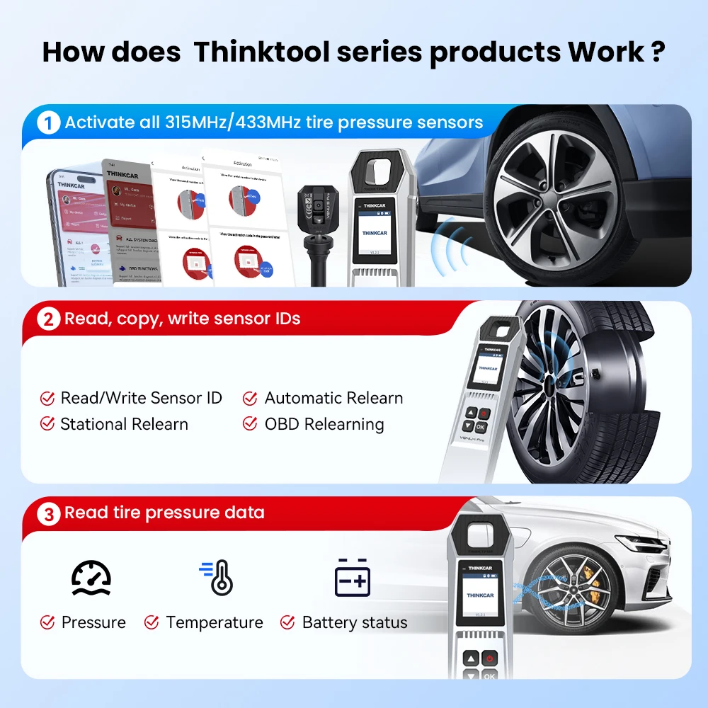 THINKCAR VENU i-Pro TPMS Car Tire Pressure Diagnostic Tools Activate Programming Relearn Sensors OE Query for 315MHz/433MHz