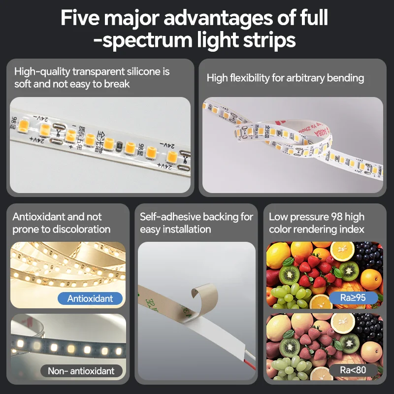 24V Full Spectrum LED Strip Light High CRI Flexible Cuttable 5mm 8mm High Density LED Tape for Cabinet Display Linear Lighting