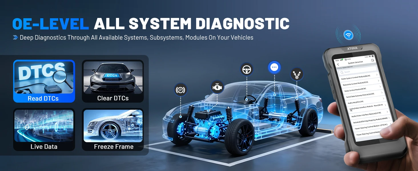 2026 XTOOL TP580 TPMS-Diagnosetool VS TP150, Allsystem-Automobilscan (nicht nur TPMS), 22+ Reset-Funktionen, fortschrittliche TS100PRO-Sensorprogrammierung, lebenslange kostenlose Updates, 315/433MHz-Sensoraktivierung/-Neuanlernen und OBD-Neuanlernen, Typ-Programmierwerkzeuge – Detail 6