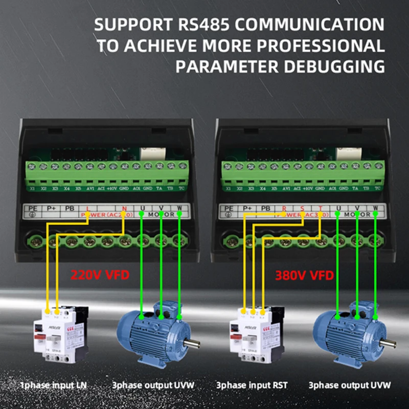 380V or 220V VFD Variable Frequency Drive Vector Control Converter Inverter 0.75/1.5/2.2KW Motor Speed Controller