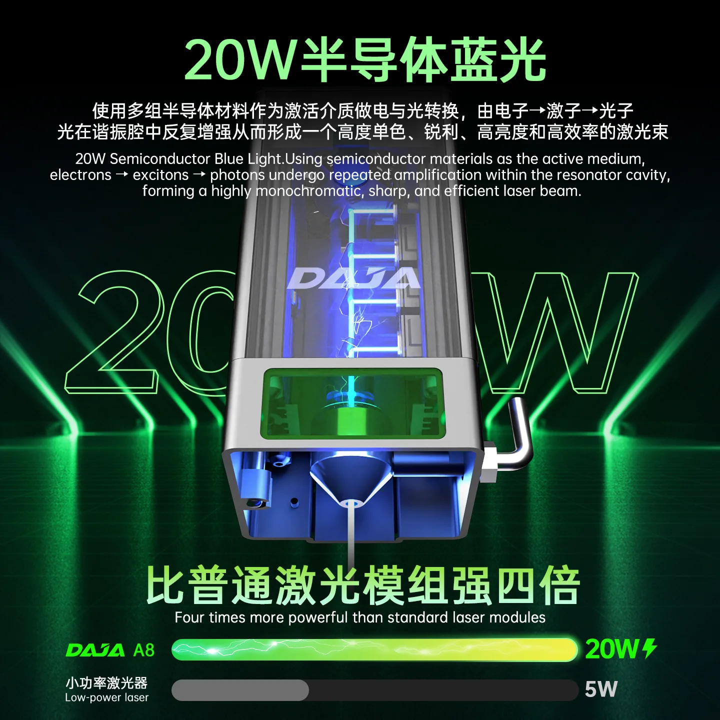 DAJAA8 Laser Engraving Machine Small Desktop Automatic Visualization Marking Machine Metal Laser Engraving Machine