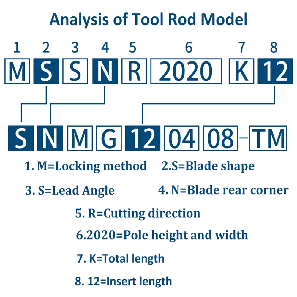 HENGXIN الخارجية تحول أدوات حامل MSSNR MSSNL 1616H12 MSSNR3232P19 كربيد إدراج آلة رغوة باستخدام الحاسب الآلي بار طقم أدوات القطع #5