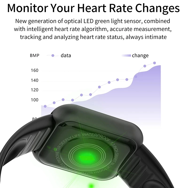 Smart Sport Watches Women Men Fitness Bracelet Tracker Steps Calorie Health Monitor Bluetooth Wristwatch For Android IOS Y68 D20