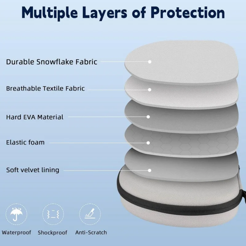 حقيبة سفر محمولة لأجهزة Apple AirPods Max تدعم وضع النوم وحقيبة تخزين منظمة صلبة لأجهزة AirPods #3