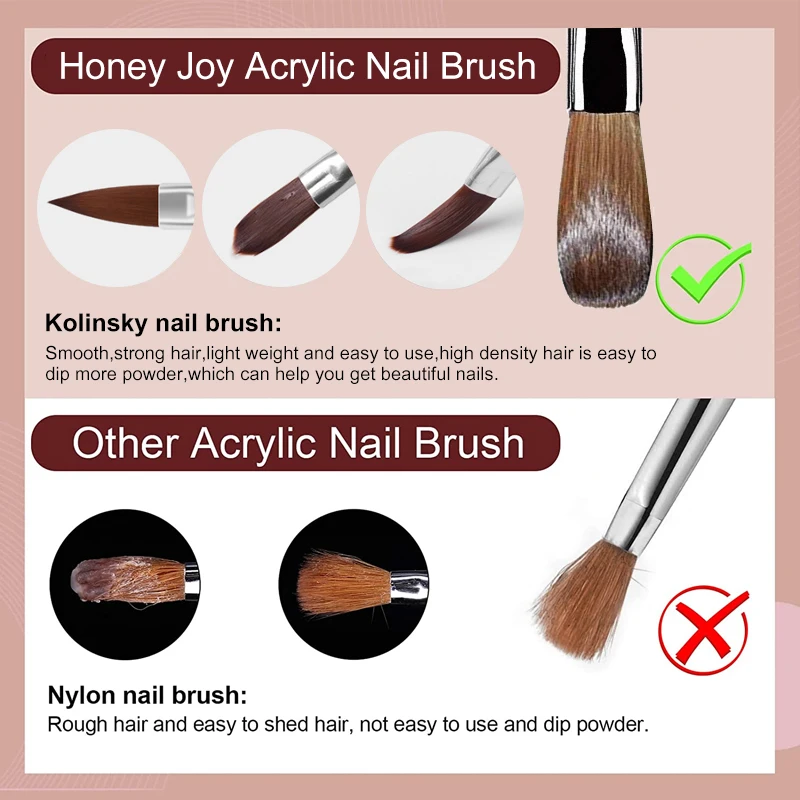 1PC Kolinsky Sable Acrylic Nail Art Brush No. 2/4/6/8/10/12/14/16/18 Pędzel do rzeźbienia w żelu UV Płynny proszek DIY Rysunek paznokci