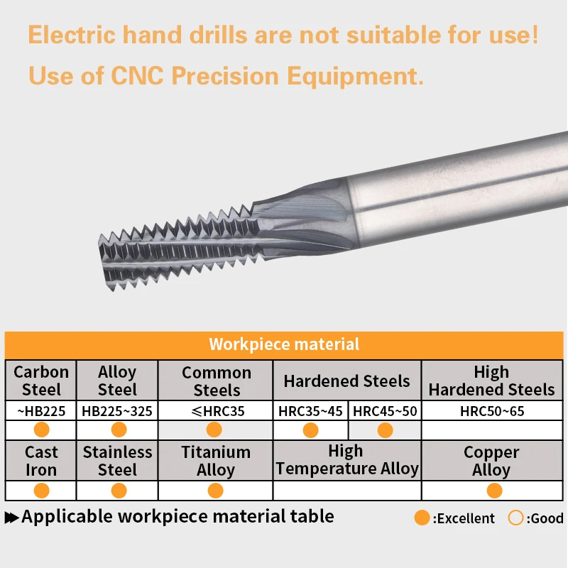 Full-Thread Tungsten Steel Threaded Milling Cutter M3M3.5M4M5M6M8M10M12 Stainless Steel Special 65-Degree Alloy Threaded Cutter