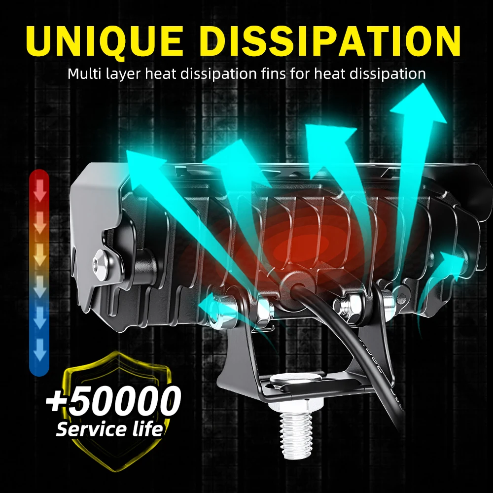 HL دراجة نارية LED كشافات سيارة المصابيح الأمامية السيارات الأضواء مصباح العارض عدسة مزدوجة اللون بقعة مساعد القيادة ضوء 12 فولت #6