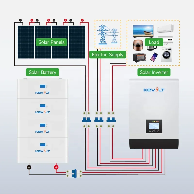 Sistema de energía solar fuera de la red Panel solar de 5kW con batería e inversor Kit solar completo para el hogar