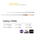 SPURS-762ULC