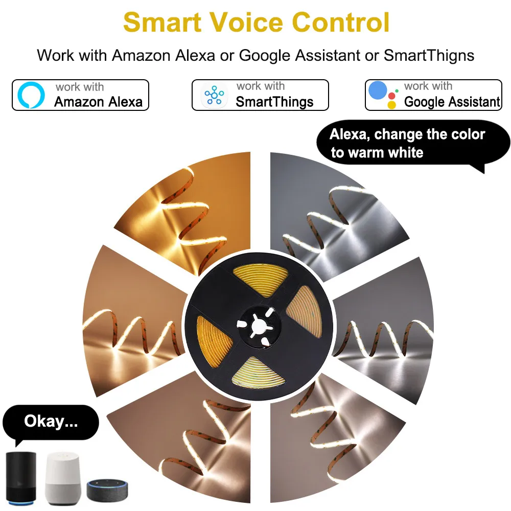 Interruptor remoto inalámbrico ZigBee para el hogar, Control por voz, Sensor táctil, atenuadores de luz LED, 5V, 24V, Alexa/Google Home/Tuya