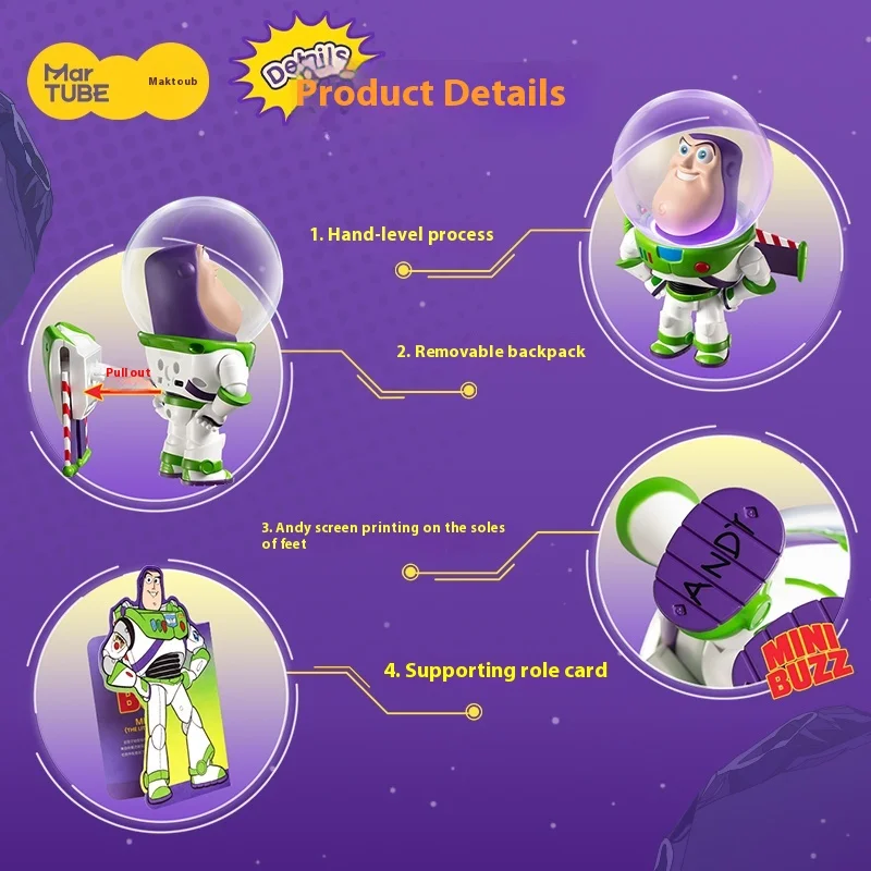 Buzz Lightyear bulle tête Led jouet à la mode lumière Toy Story Disney Figurine à collectionner boîte aveugle jouets périphériques cadeaux pour enfants
