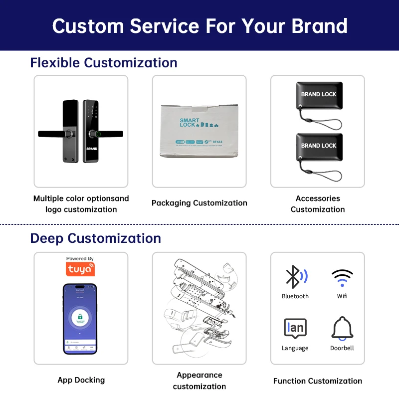 Automatic Smart Digital Door Lock Tuya App WIFI Key Fingerprint Card Smart Door Handle Lock