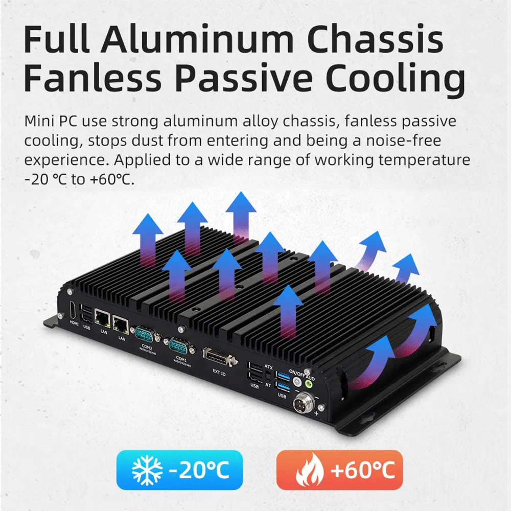 Komputer przemysłowy bez wenty – Fanless Industrial Pc Rs485 Core I7 recenzja i cena