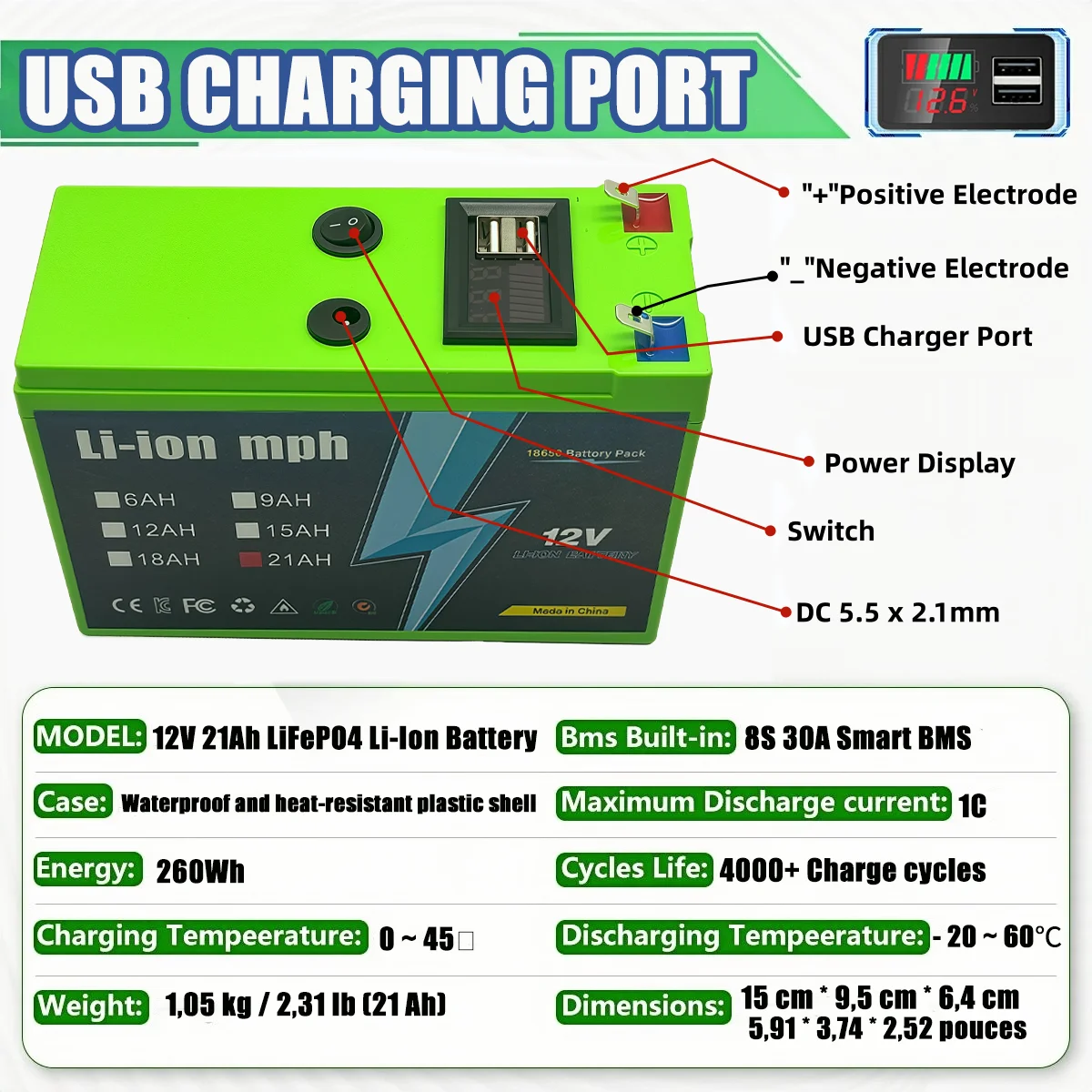 

12V180Ahlithium ironphosphate battery with built-in BMS,Suitable for solar panels，Electric wheel toys, kayak fish finder scooter