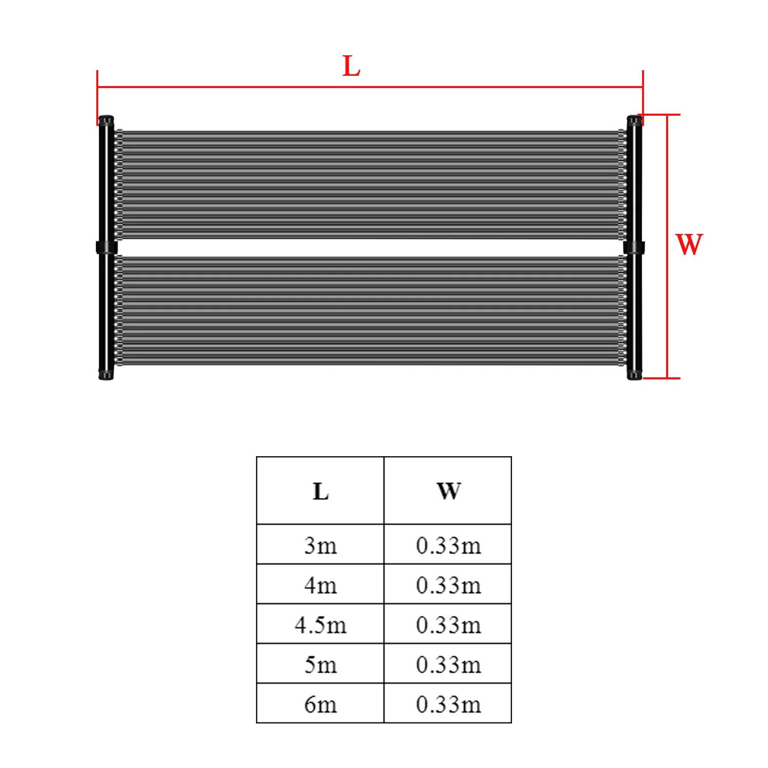 

Black rubber solar heating pad, 300cm long, suitable for swimming pool heating