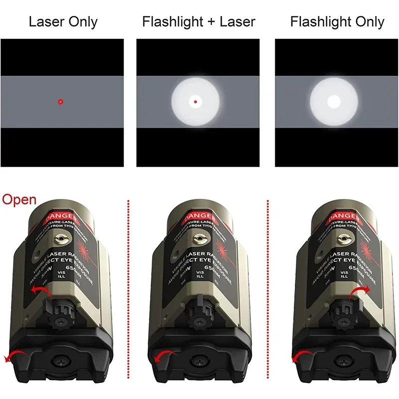 Tactical Red Laser Sight Flashlight Combo 300 Lumen Weapon Light with 20-21mm Picatinny Rail Mount Aluminum Material