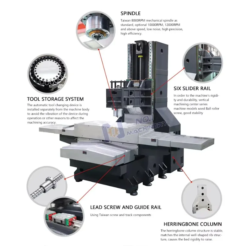 VMC 1160 Machine Vertical Machining Center High Load Bearing High Processing High Speed Milling Machine