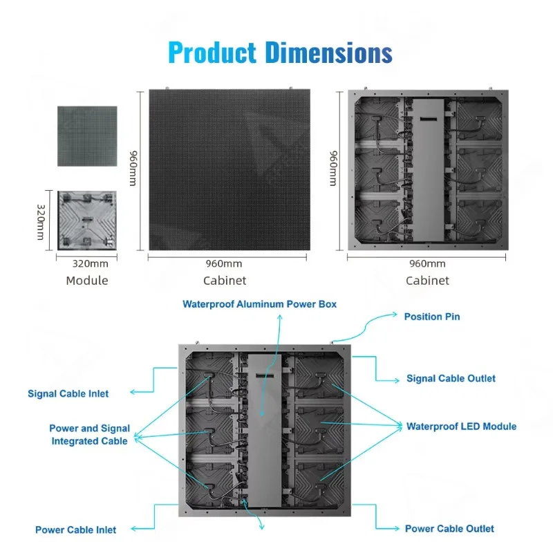 Customized Size Waterproof Led Video Wall P3 P4 P8 P10 Giant Billboard Outdoor Led Display Screen Street LED Advertising Screen