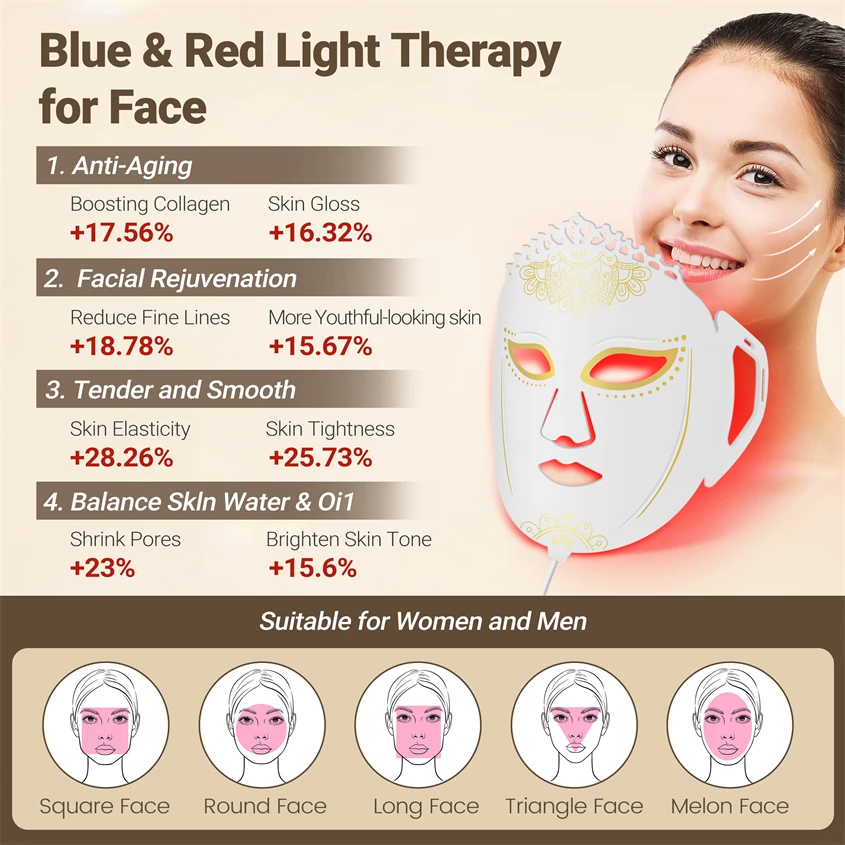 Comfortable LED Face Light Mask Therapy Au Plug Optional Mask LED Face Neck Skin Lift LED Faciales Durable Silicone Beauty Care