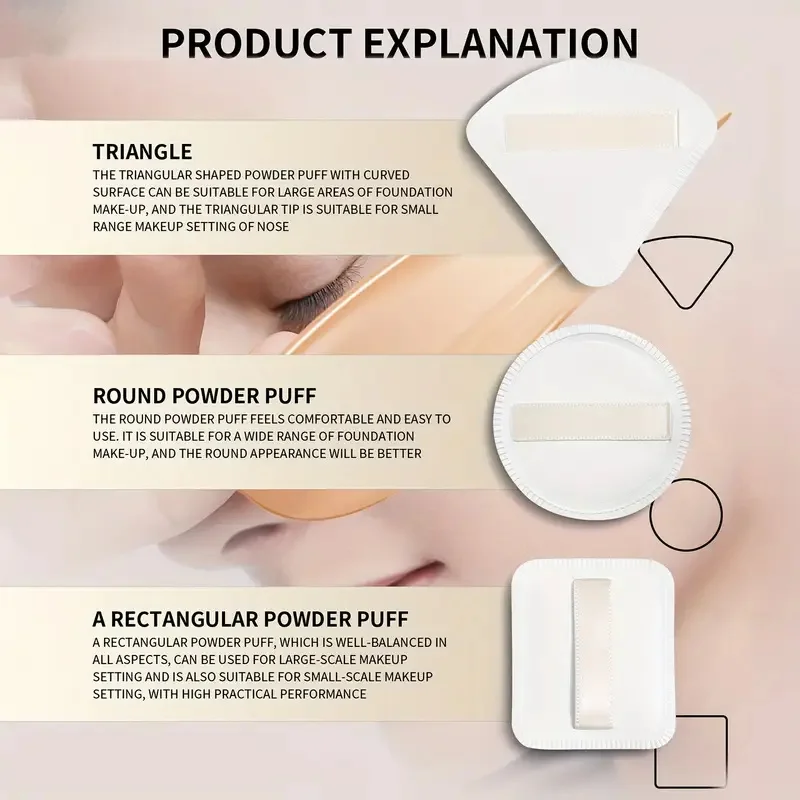 Bouffantes de poudre de fond de teint portables, 5 pièces, avec boîte de rangement, éponge de maquillage en 3 formes, mélangeurs d'œufs de beauté pour poudre de fond de teint liquide