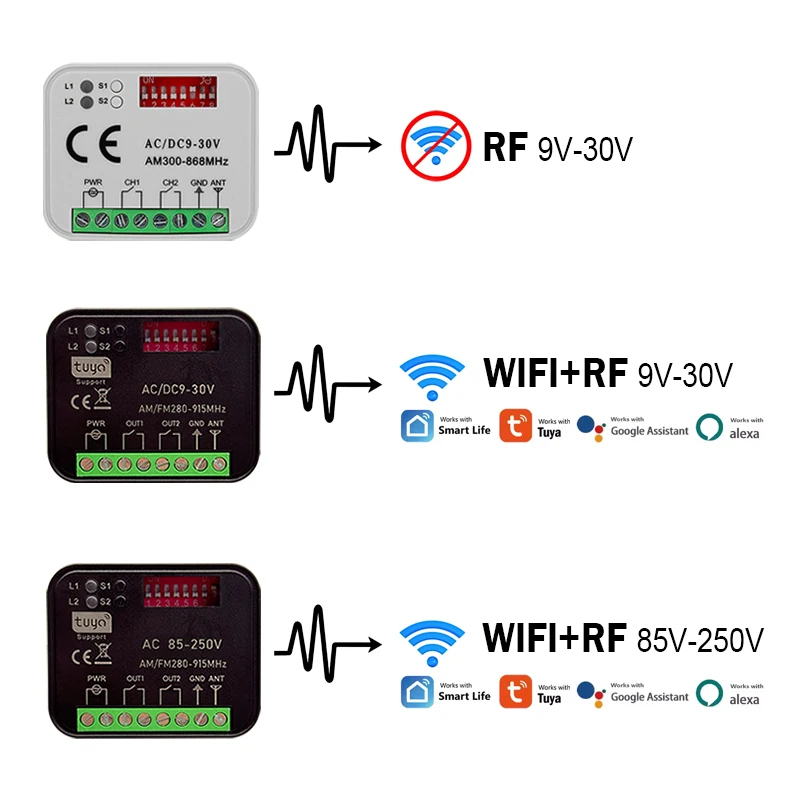 300MHz-868MHz Tuya WIFI Vida inteligente App Control remoto receptor controlador inteligente On Off interruptor garaje puerta abridor receptor